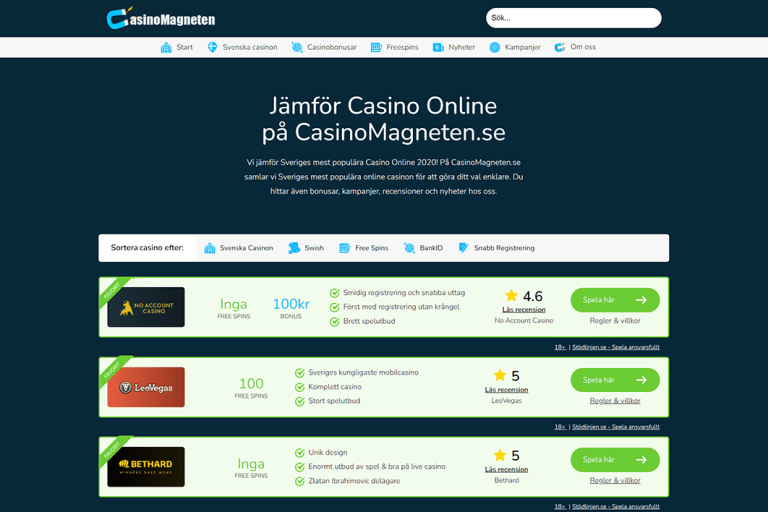 Casinomagneten